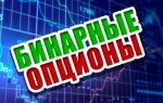 Что такое бинарные опционы