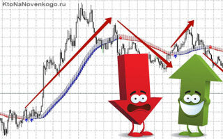 Бинарные опционы: законность и легальность в России | Infomehanik