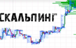 Скальпинг в торговле — мастерство быстрых сделок