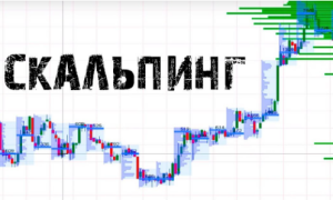 Скальпинг в торговле — мастерство быстрых сделок