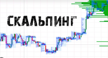 Скальпинг в торговле — мастерство быстрых сделок