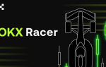 Как вывести средства из OKX Racer — обмен токенов до листинга