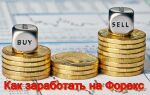 Как зарабатывать на Форекс? | Infomehanik