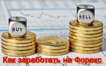 Как зарабатывать на Форекс? | Infomehanik