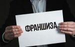 Франшиза – что это, суть, плюсы и минусы | Infomehanik