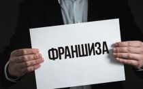 Франшиза – что это, суть, плюсы и минусы | Infomehanik