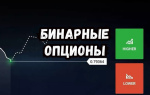 Бинарные опционы — стратегии для начинающих трейдеров