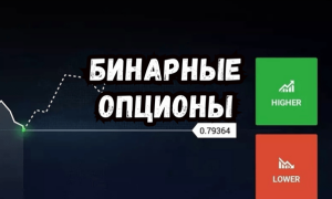 Бинарные опционы — стратегии для начинающих трейдеров