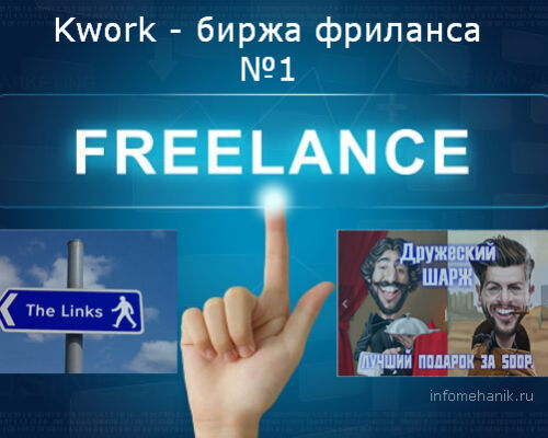 Kwork.ru – новая биржа фриланса для удаленной работы на дому