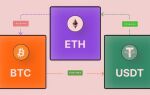 Важные инструменты для арбитража криптовалют — как заработать на межбиржевых разницах