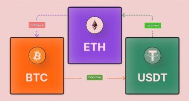 Важные инструменты для арбитража криптовалют — как заработать на межбиржевых разницах