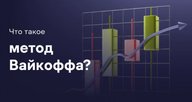 Метод Вайкоффа— разгадываем тайны рынка и превращаем их в прибыль