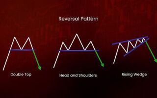 Что такое паттерны разворота тренда и в чем их особенность