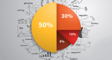 Диверсификация — простыми словами о главном инструменте роста и защиты активов