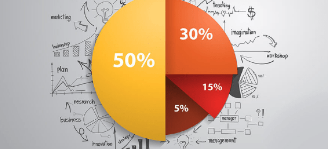 Диверсификация — простыми словами о главном инструменте роста и защиты активов