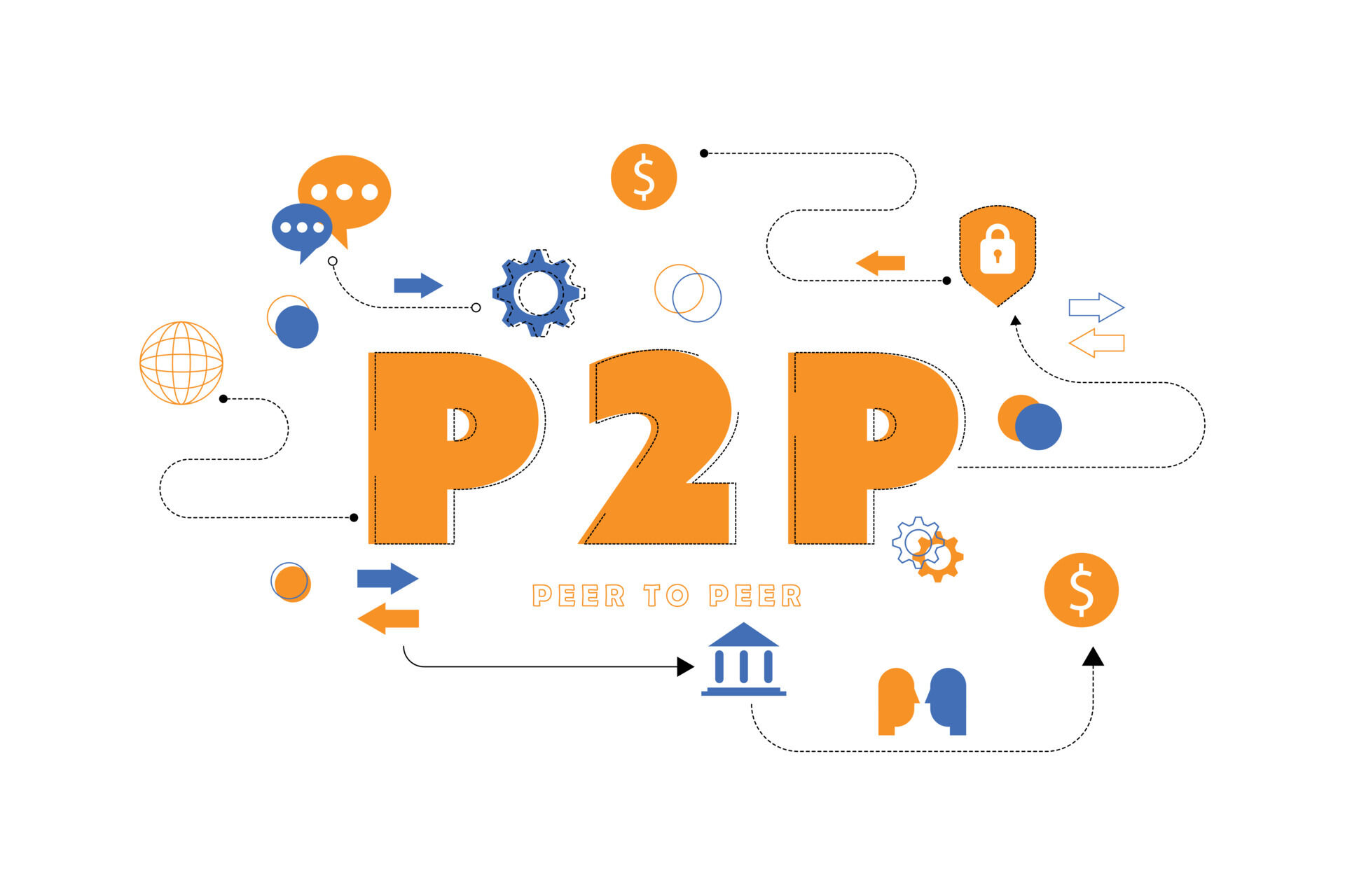 P2P - принцип работы и основные преимущества