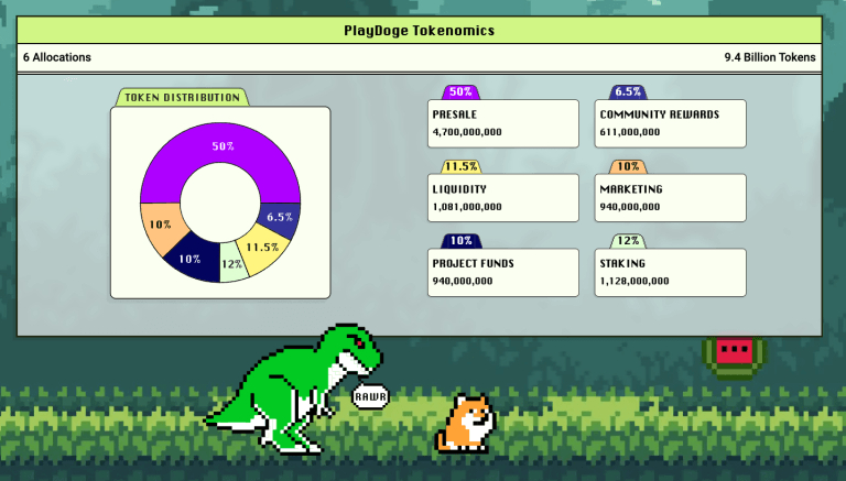 PlayDoge как вывести заработанное до листинга