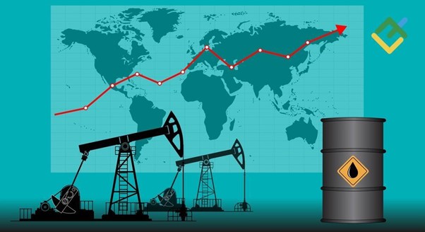 лучщие брокеры для торговли нефтью