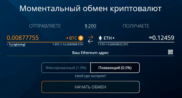Криптообменник FixedFloat