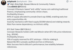 TOKEN6900 отзывы