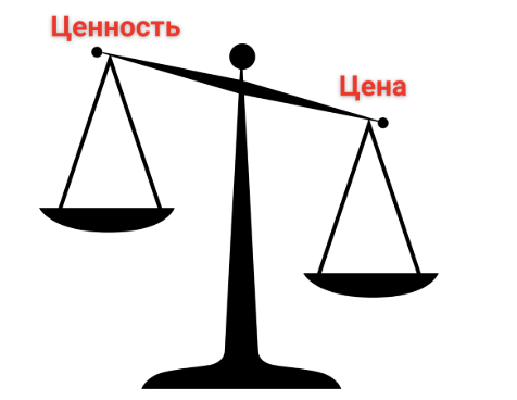 Правило №1: не теряй деньги