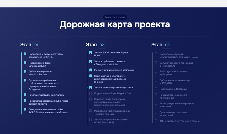обзор этапов ROBO Traders