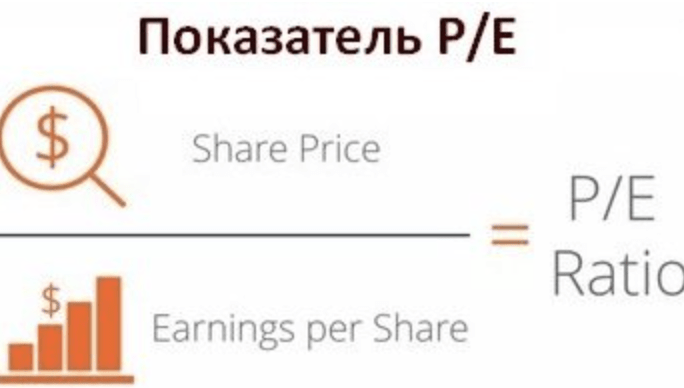 что известно? P/E (Price-to-Earnings)
